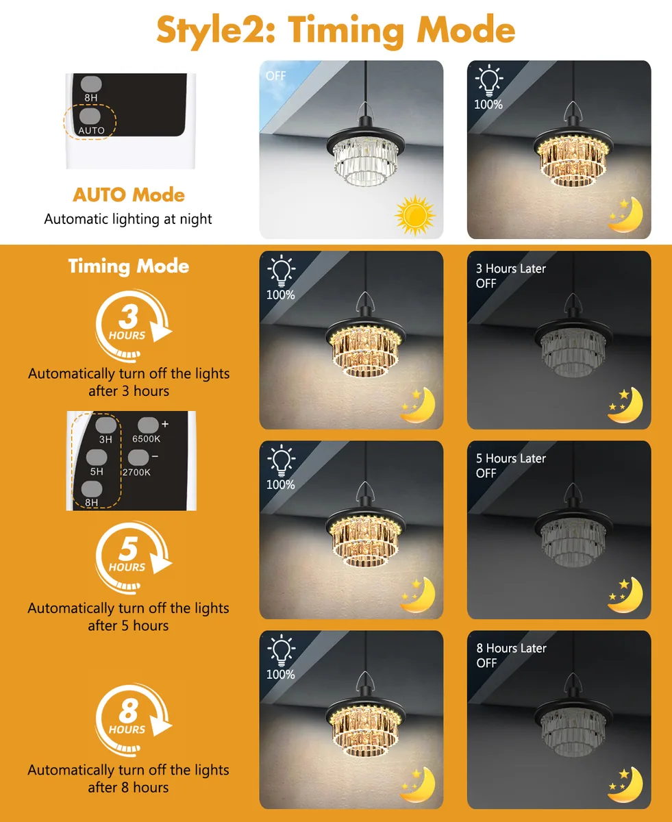 222 LED Solar Crystal Pendant Lights / Chandelier ZH-101-B — photo 3
