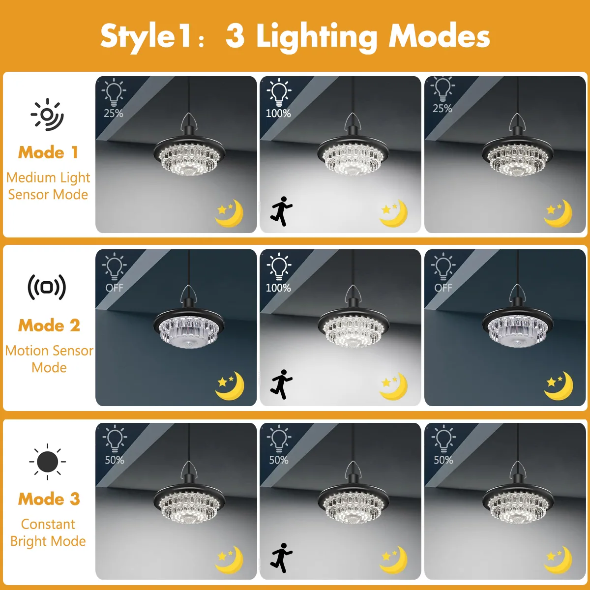 248 LED Solar Crystal Pendant Lights / Chandelier ZH-102 — photo 5