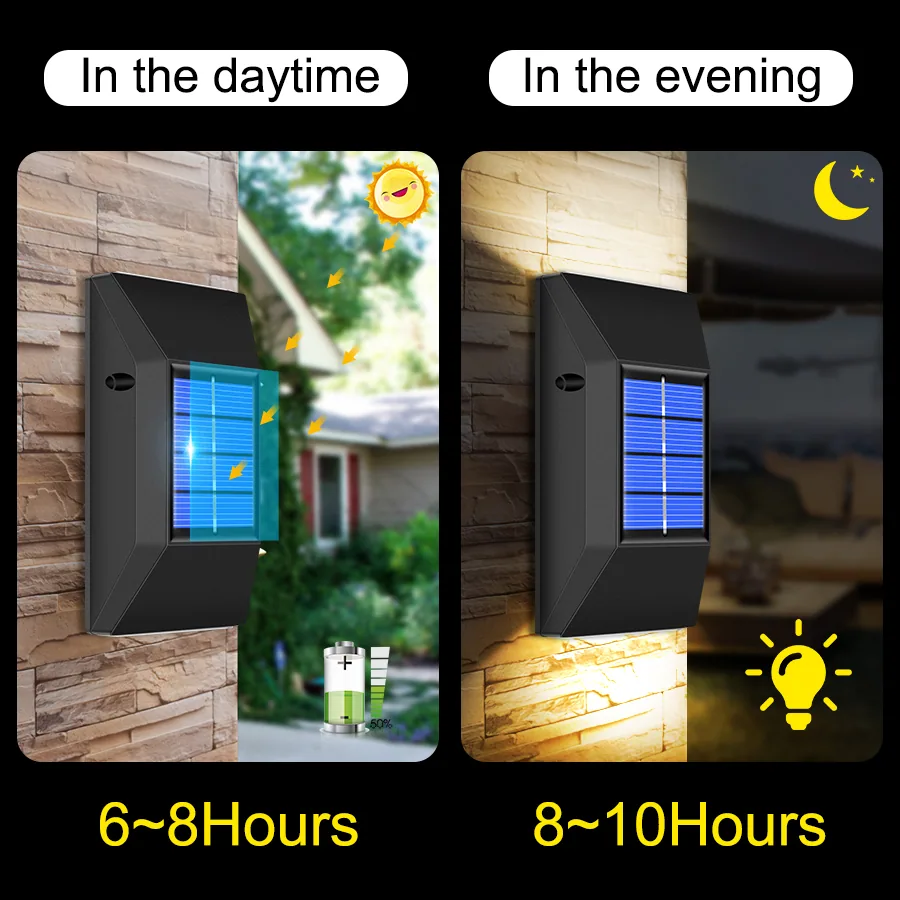 6 LEDs Solar Powered Wall Light ZH-006 — photo 3