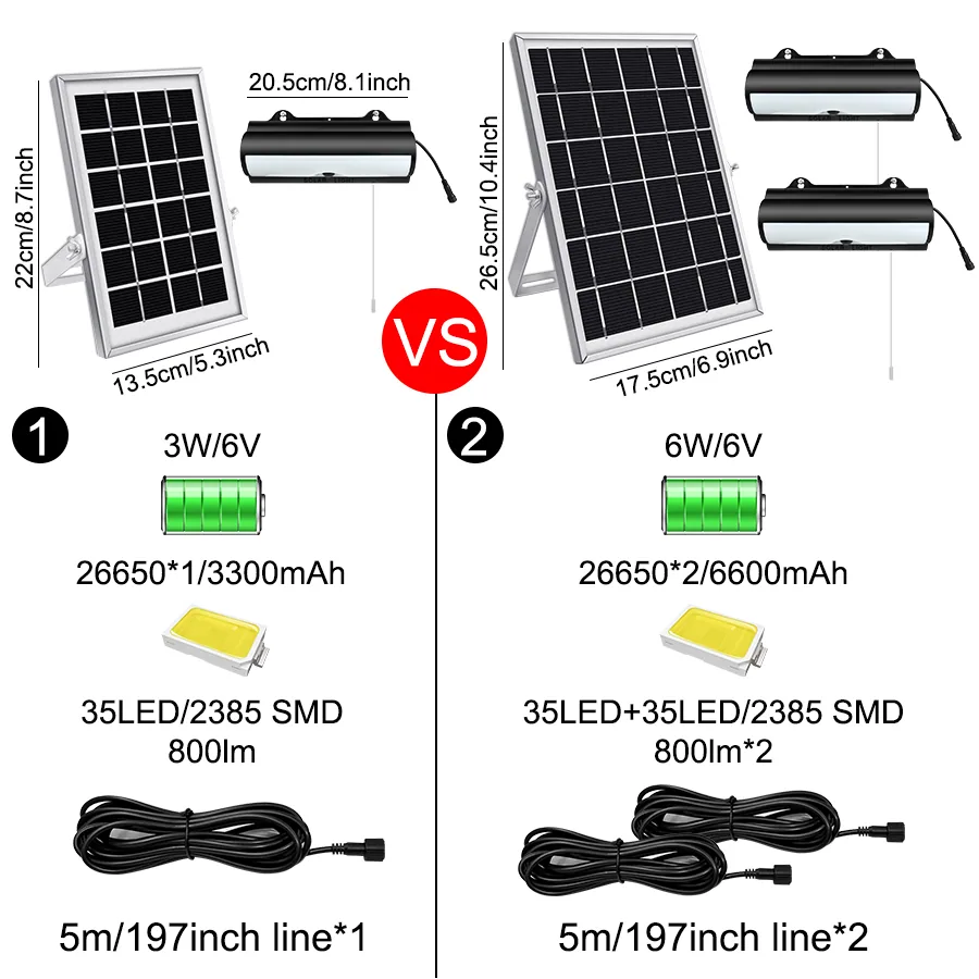 Dual Head Motion Sensor Solar Shed Light ZH-040 — photo 2